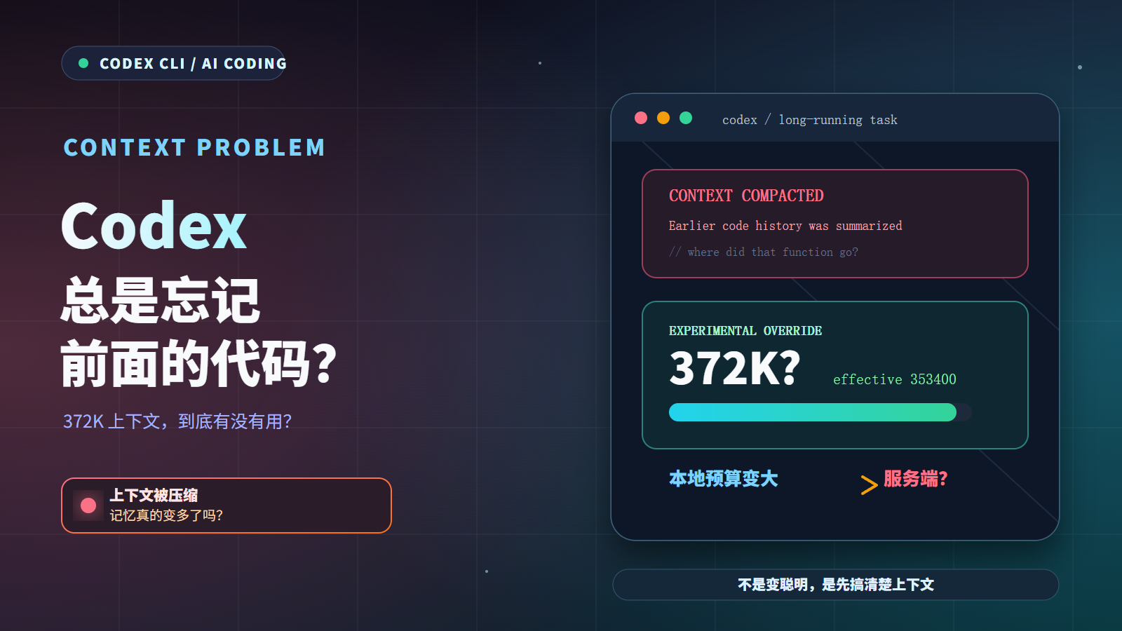 梦兽编程