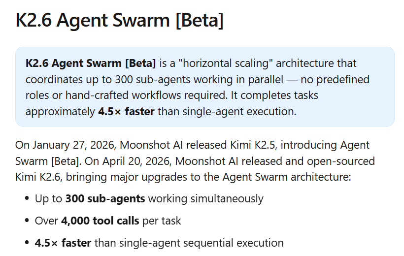 Agent Swarm 硬核数据:300 子智能体、4000+ 工具调用