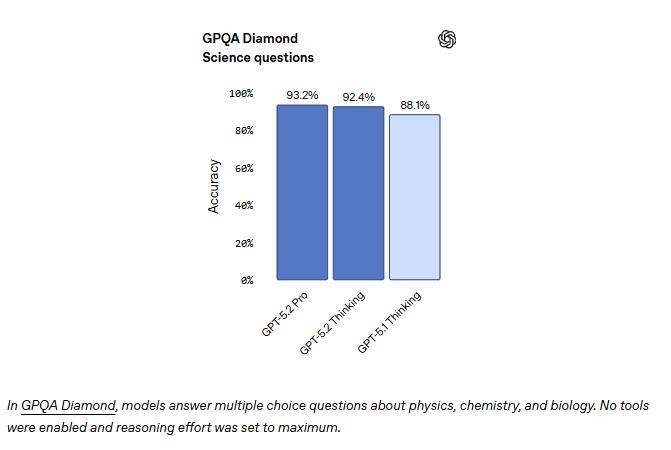 长文本处理能力