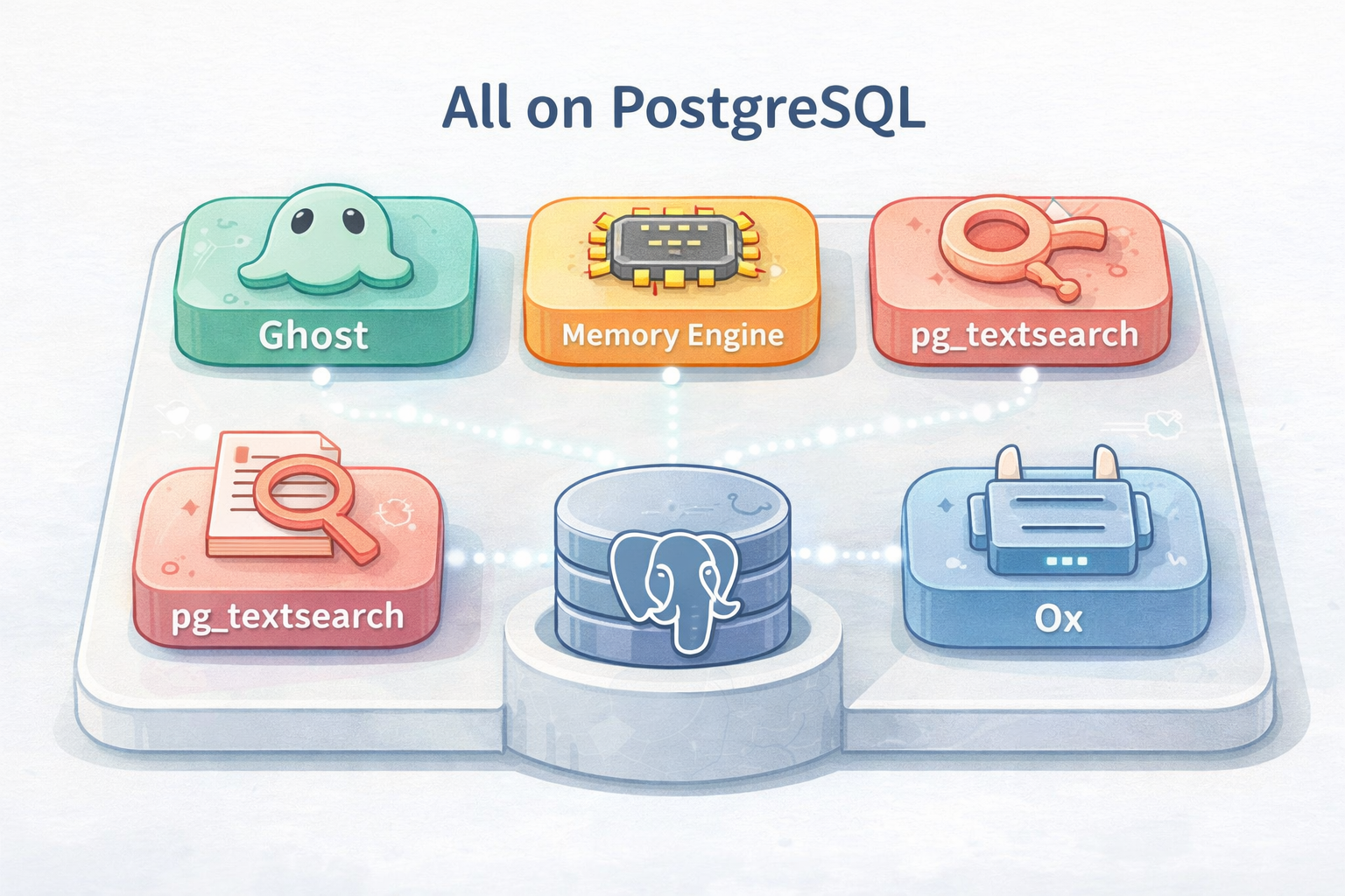 你的AI Agent会思考，但不会记忆