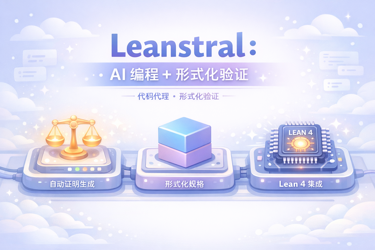 Leanstral 应用场景：医疗设备、核电系统、区块链