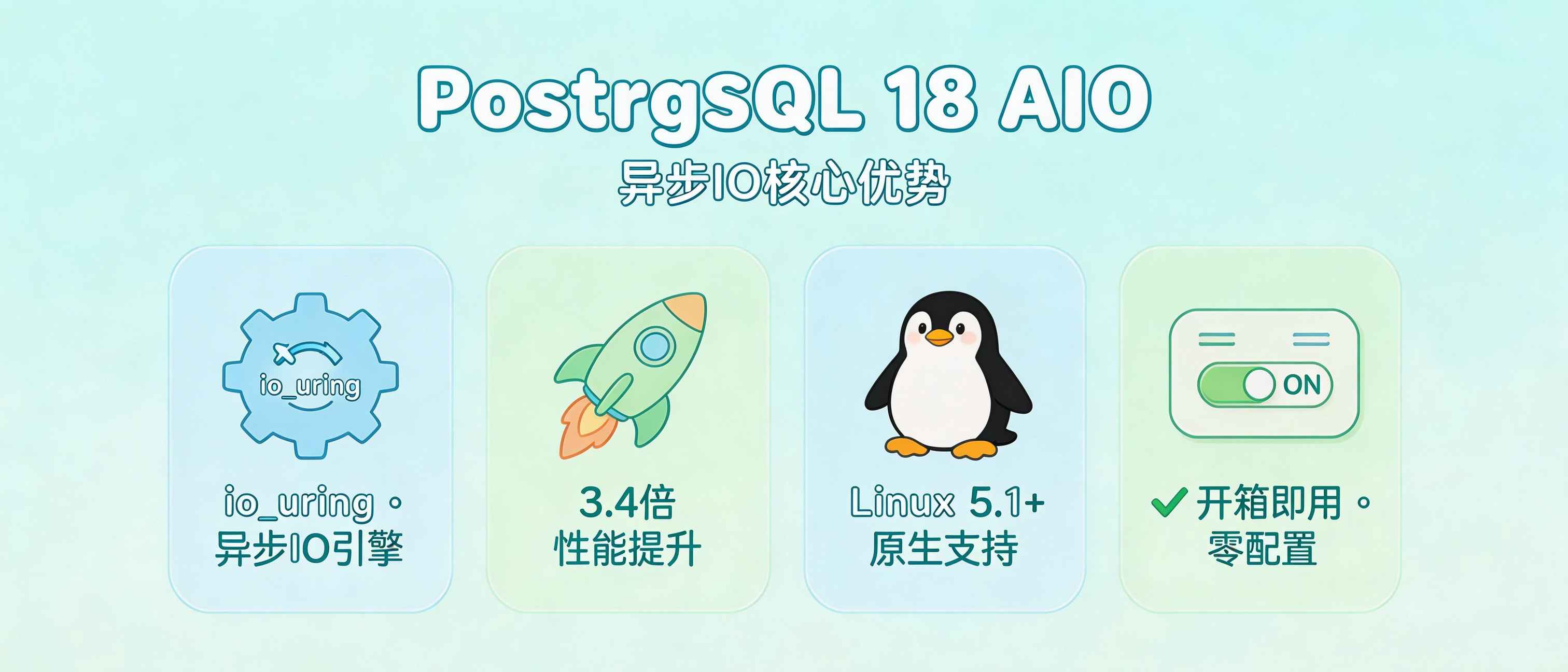 PostgreSQL 18 异步 IO 革命：为什么说这是五年内最重要的数据库更新？