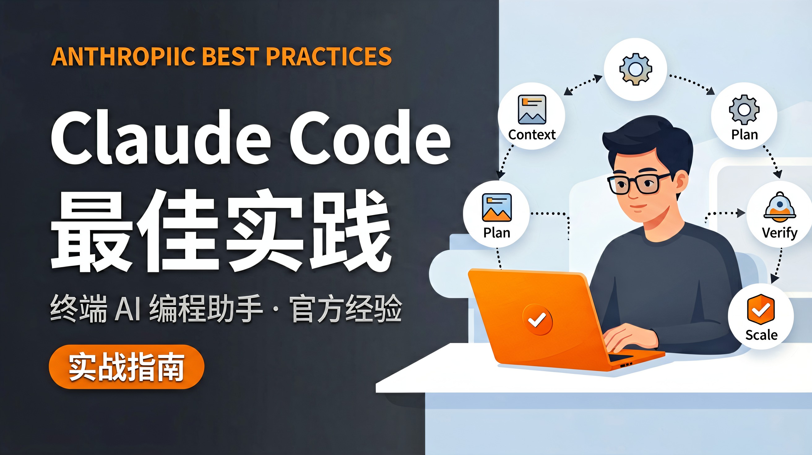 Claude Code 官方最佳实践精读:一条约束,管住整个工作流