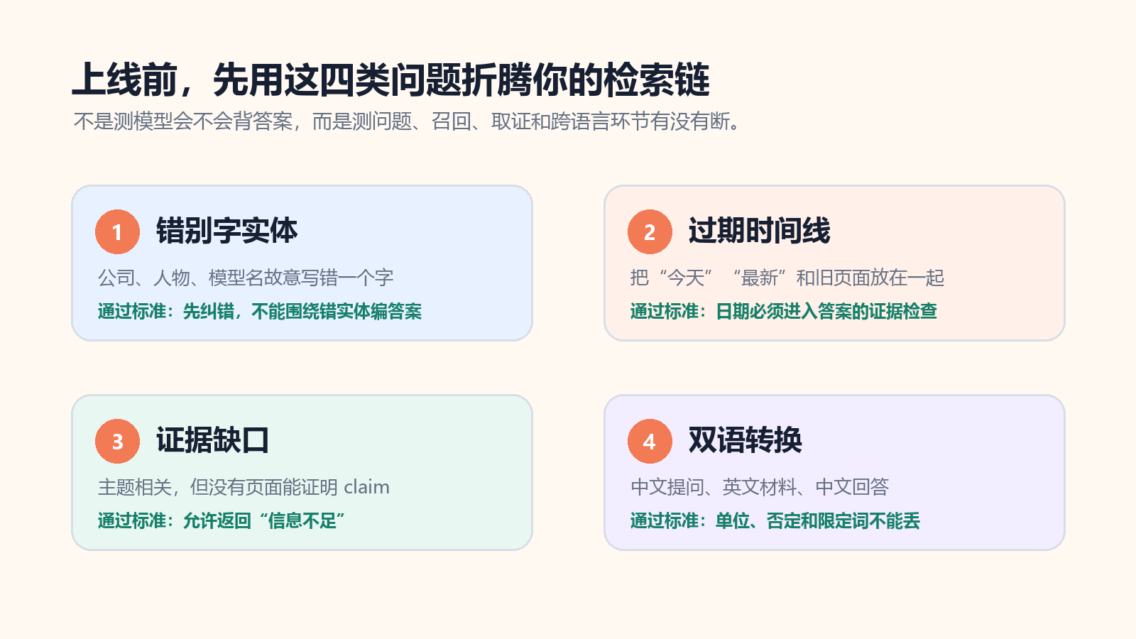 搜索型 Agent 的四类回归测试：错别字实体、过期时间线、证据缺口和双语转换