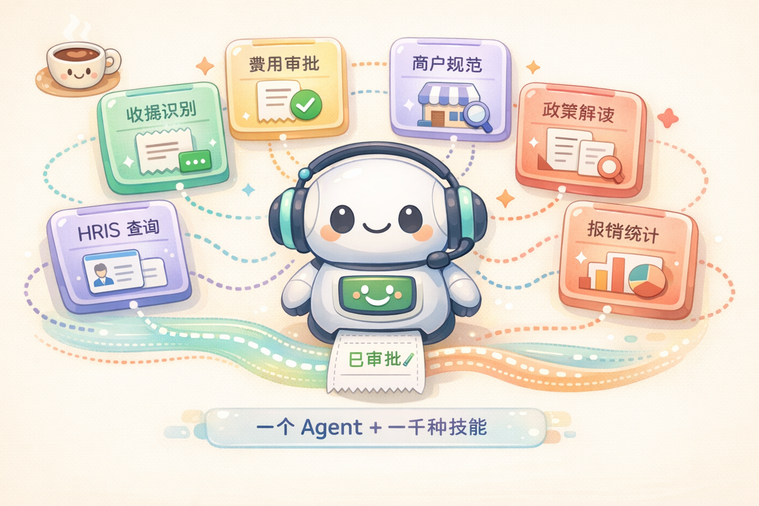 一个 Agent 顶一千个：Ramp 教我的企业 AI 落地心法