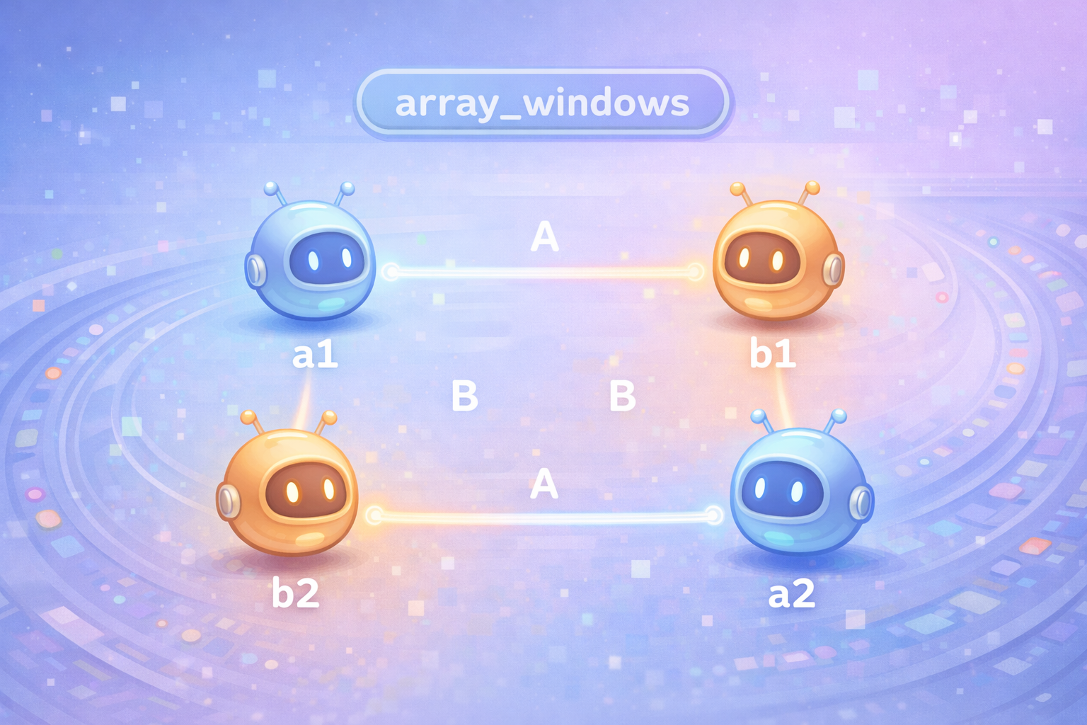 滑动窗口工作原理