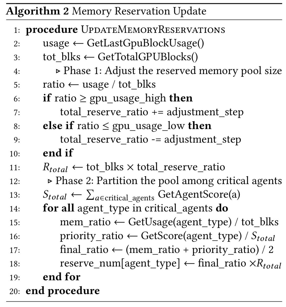 实验场景与请求生成流程