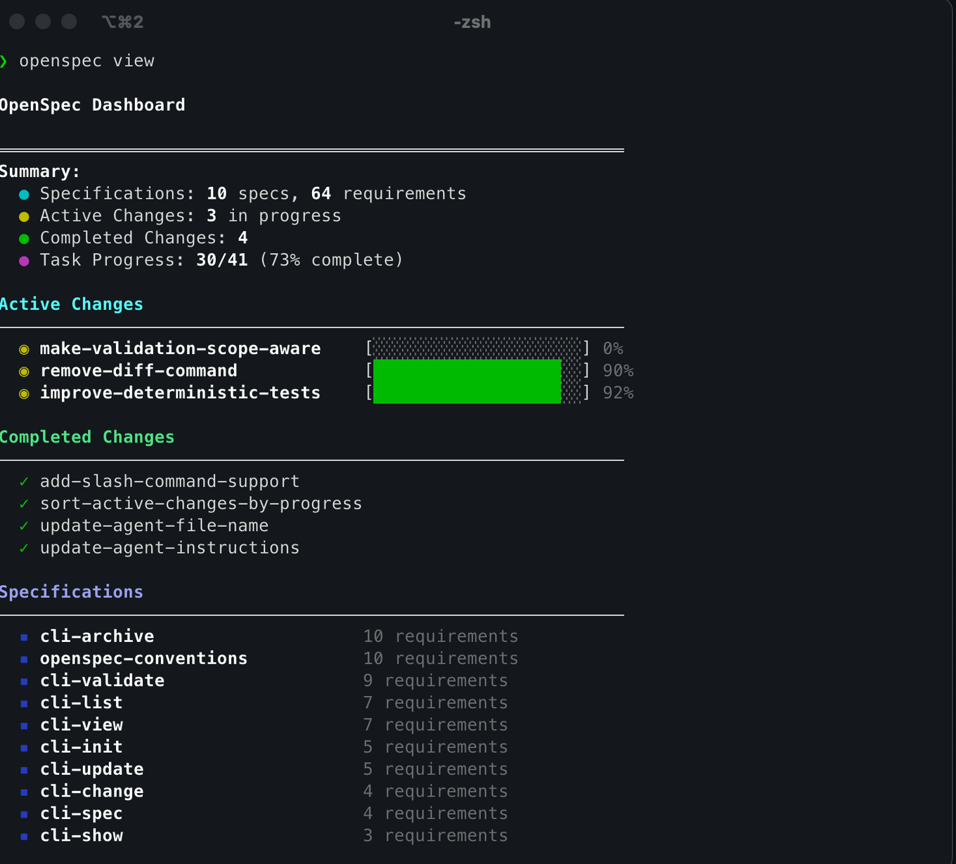 OpenSpec initializer and assistant selection